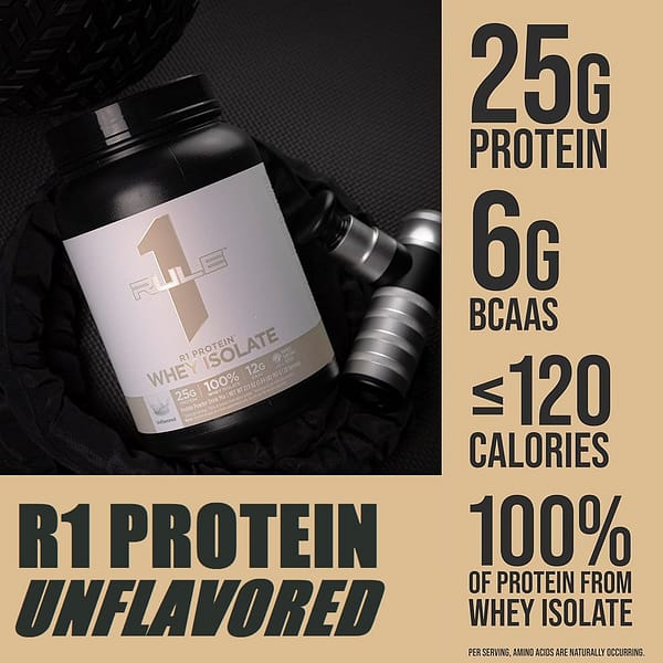 R1 Protein Isolate Unflavored