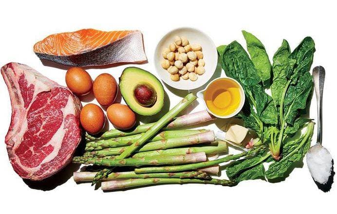 Ketogenic Diet: Lose More Fat